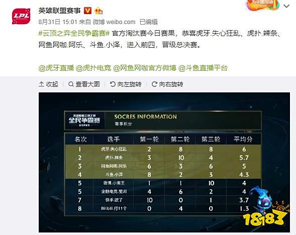 改变系列走 改变系列走